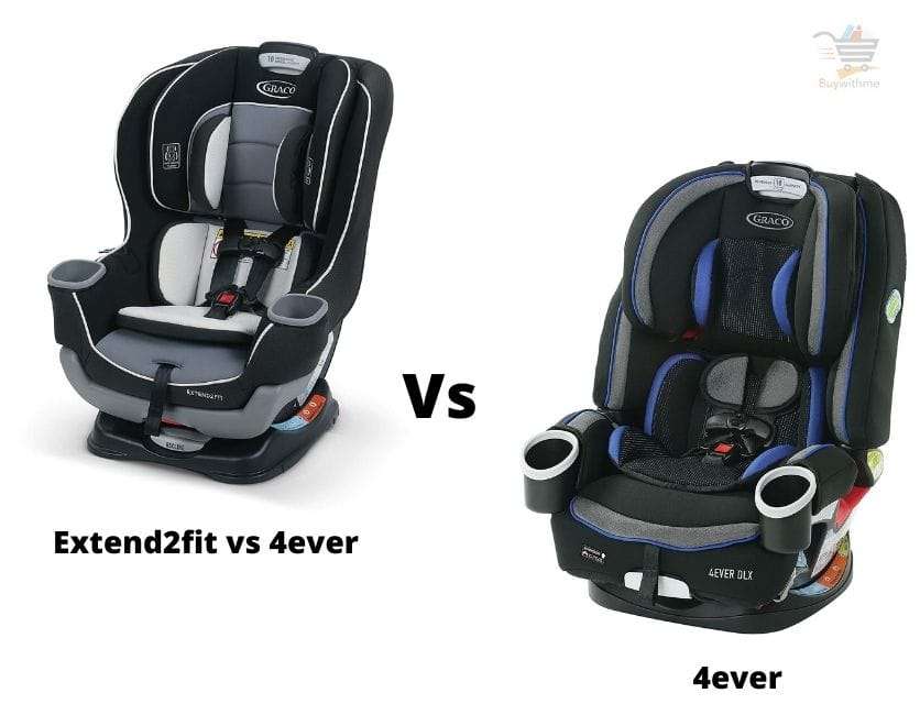 Extend2fit vs 4ever